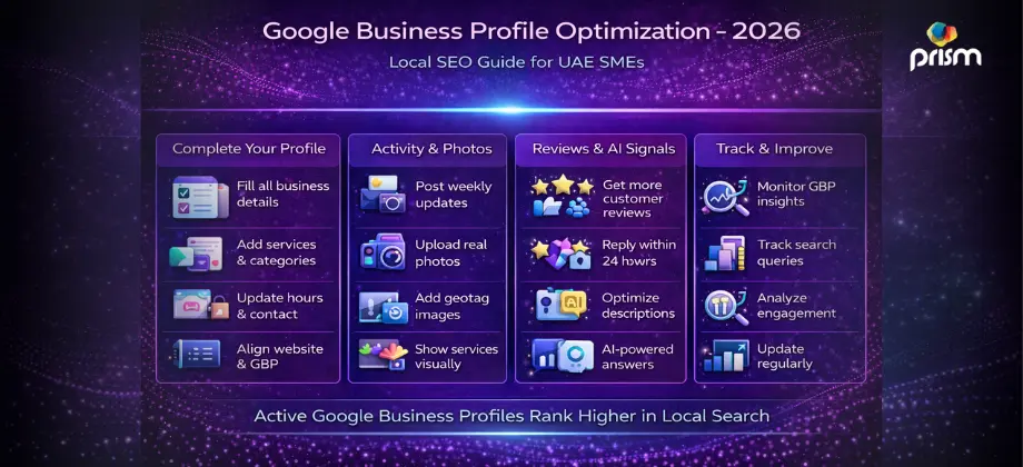 Google Business Profile optimization for UAE local businesses