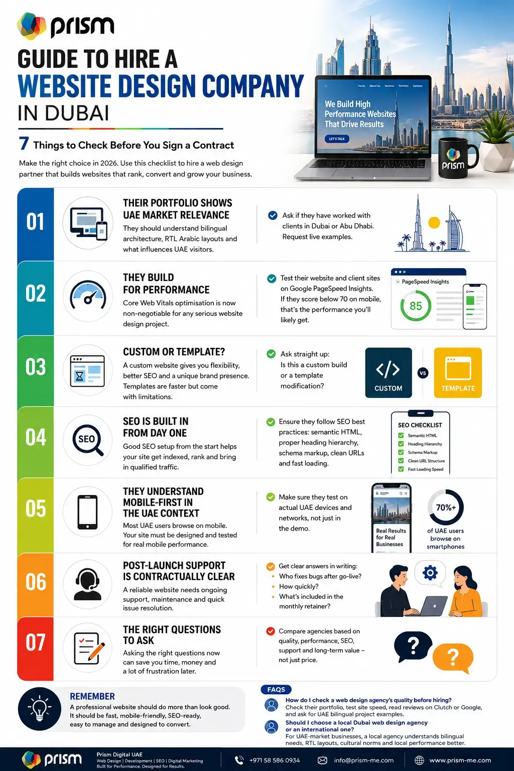 checklist before hiring a website design company in Dubai in 2026