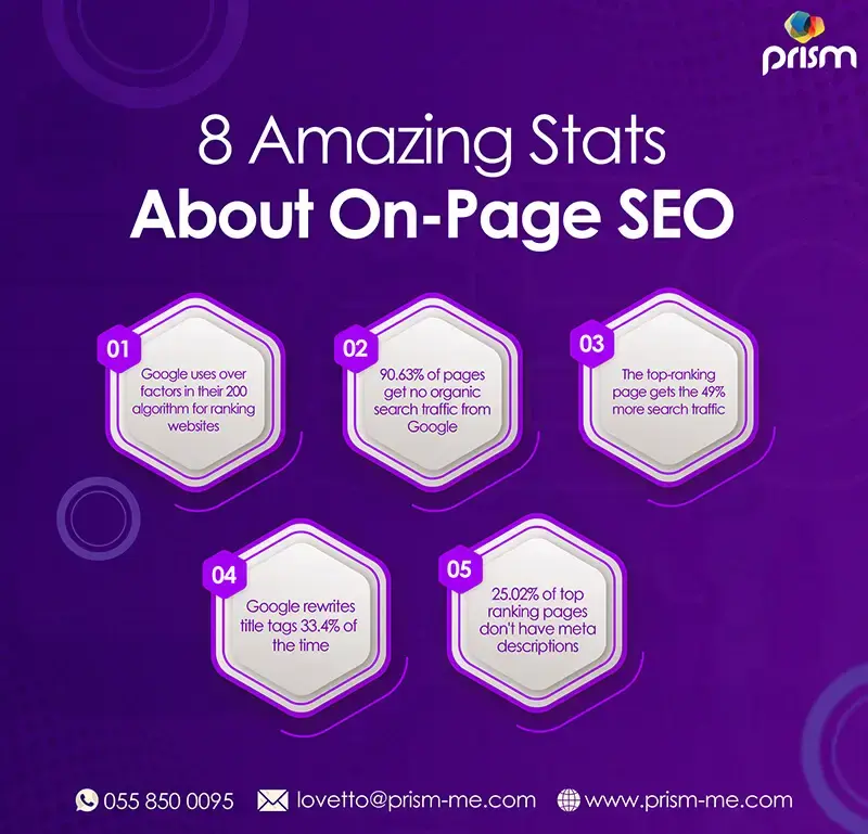 guide for SEO experts