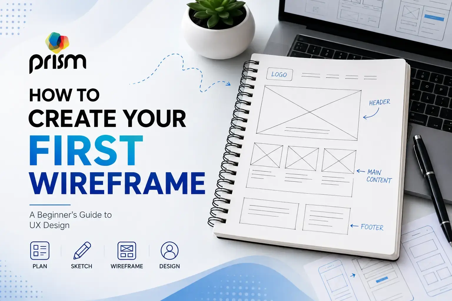 How to create your first wireframe for UX design - Prism Digital