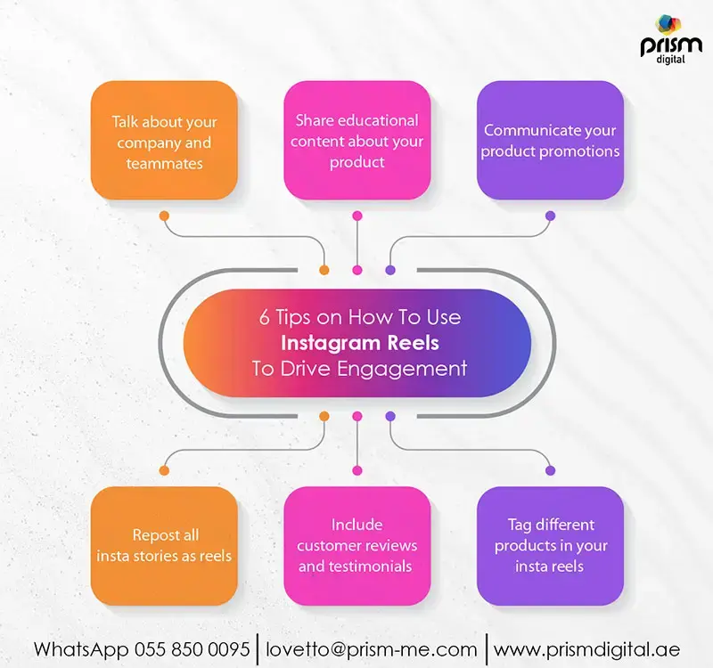 tips to increase instagram engagement