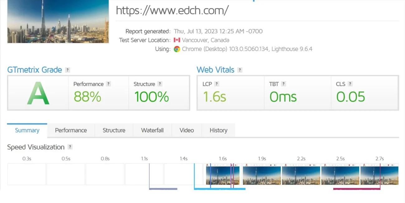 Case Study 2 Result Image