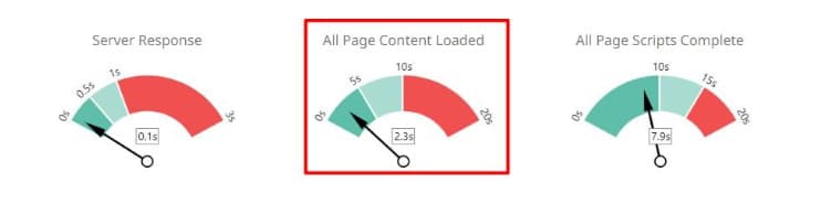 Case Study 4 Result Image
