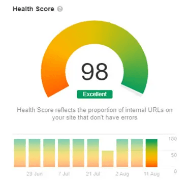 Case Study 5 Result Image