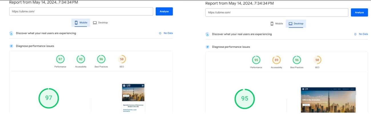 UIB website performance score and mobile responsiveness results after Prism Digital web development