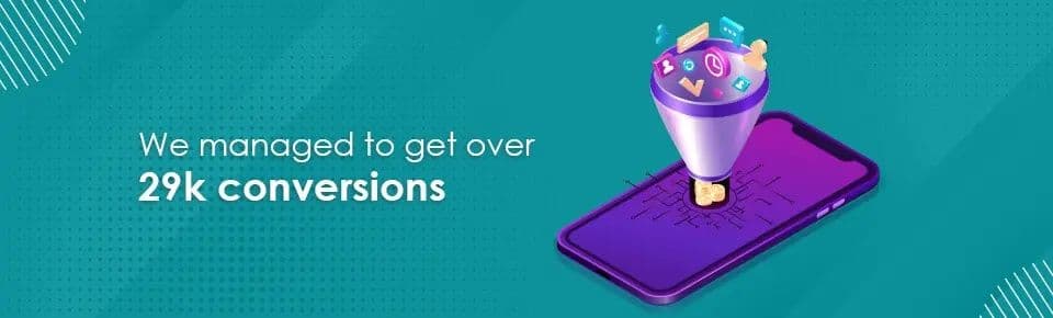 750 plus ad engagements on Google YouTube and social media for SIFF 2021 digital campaign