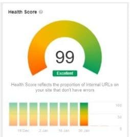 Case Study 3 Result Image