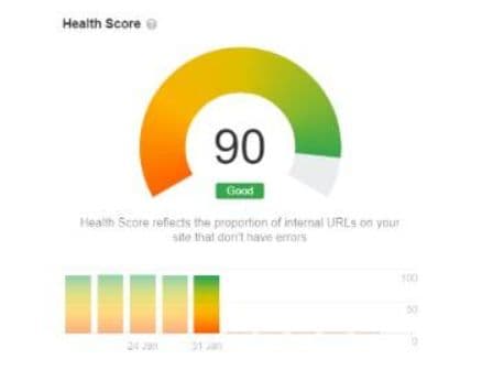 Case Study 2 Result Image