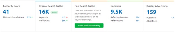 Search Traffic insight 