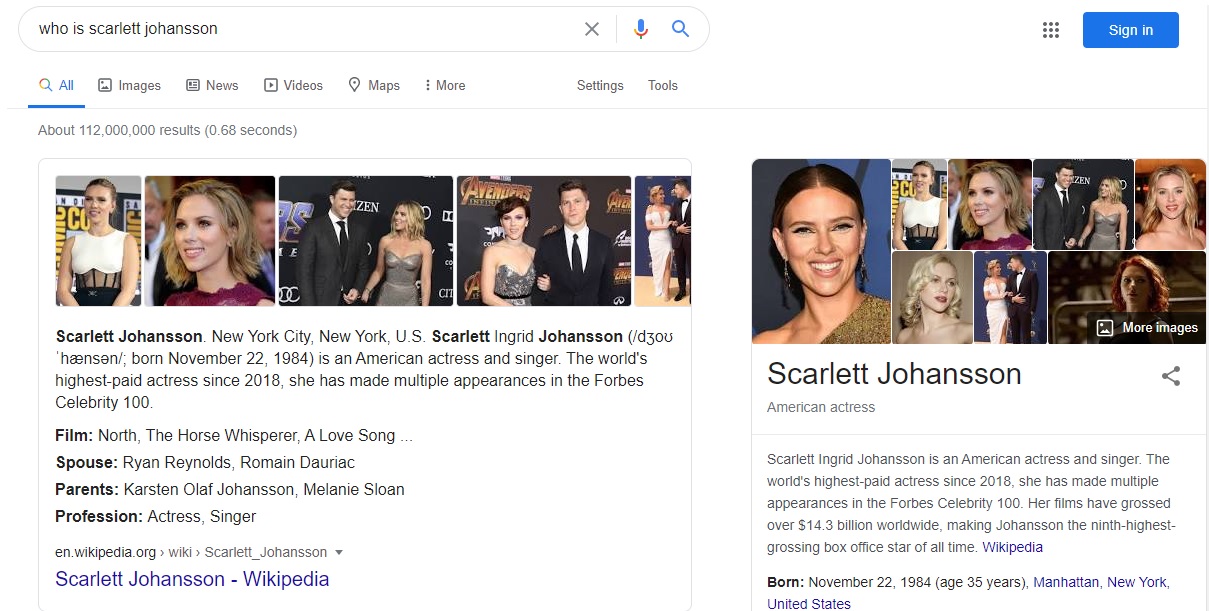 Best Trick To Get Knowledge Graph On Google