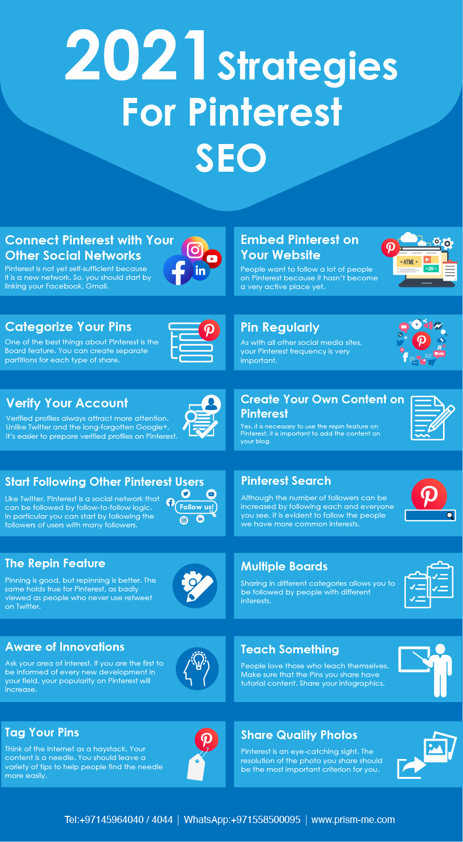 Strategies for Pintrest SEO Infograpic 2021